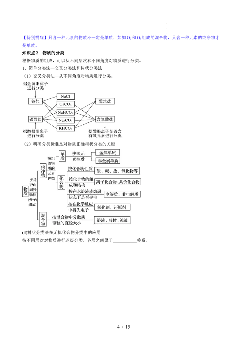 第04讲物质的组成、性质和分类（讲义）（原卷版）_05高考化学_新高考复习资料_2024年新高考资料_一轮复习资料_完2024年高考化学一轮复习讲练测(课件+讲义+练习)（新高考）