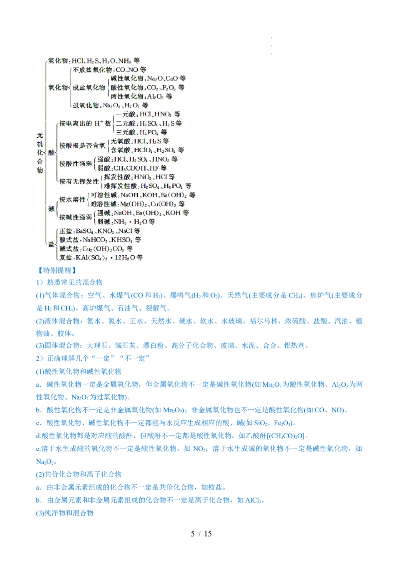第04讲物质的组成、性质和分类（讲义）（原卷版）_05高考化学_新高考复习资料_2024年新高考资料_一轮复习资料_完2024年高考化学一轮复习讲练测(课件+讲义+练习)（新高考）