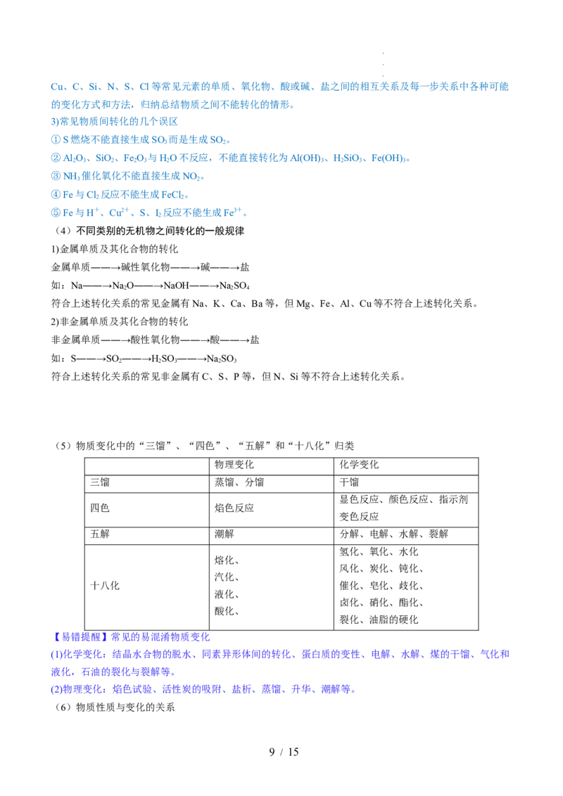 第04讲物质的组成、性质和分类（讲义）（原卷版）_05高考化学_新高考复习资料_2024年新高考资料_一轮复习资料_完2024年高考化学一轮复习讲练测(课件+讲义+练习)（新高考）