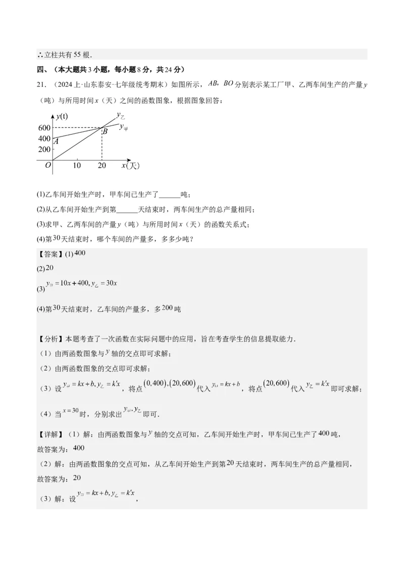 第十九章一次函数（单元重点综合测试）（教师版）_初中数学_八年级数学下册（人教版）_知识点汇总-U105_2024版
