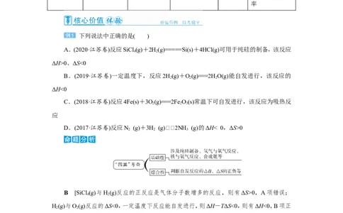 第4讲化学反应原理在物质制备中的调控作用（教案）_05高考化学_新高考复习资料_2022年新高考资料_2022届一轮复习讲练结合_第七章化学反应速率和化学平衡