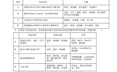 考点44化学实验基础(好题冲关)(原卷版)_05高考化学_通用版（老高考）复习资料_2024年复习资料_完备战2024年高考化学一轮复习考点帮（全国通用）