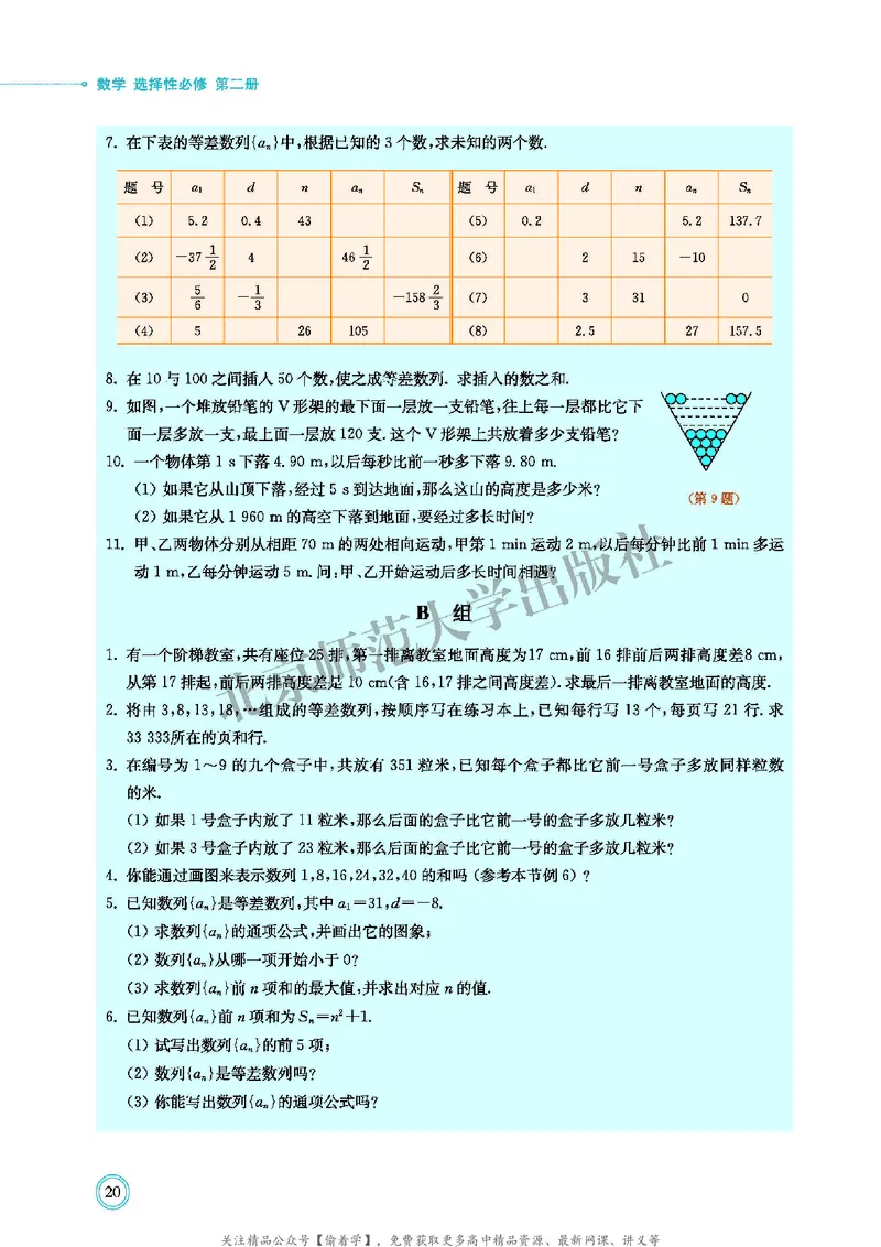 普通高中教科书&middot;数学选择性必修第二册(1)_高中全套电子教材及答案。_01高中电子教材全套_数学_北师大版_高中年级_选择性必修第二册