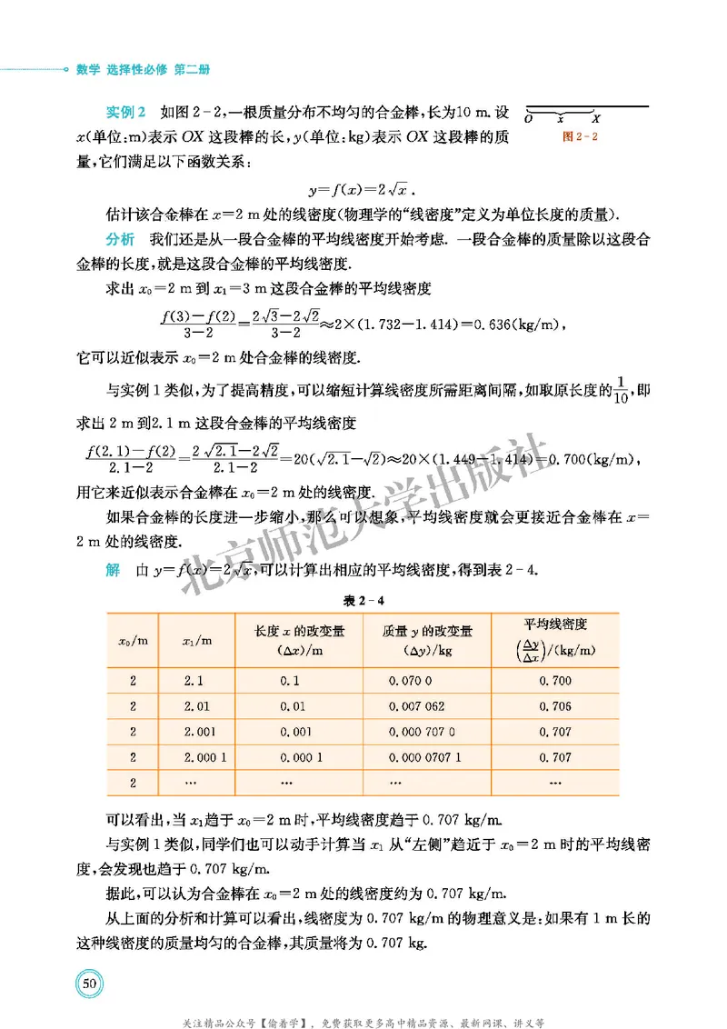 普通高中教科书&middot;数学选择性必修第二册(1)_高中全套电子教材及答案。_01高中电子教材全套_数学_北师大版_高中年级_选择性必修第二册