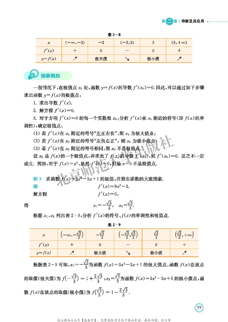 普通高中教科书&middot;数学选择性必修第二册(1)_高中全套电子教材及答案。_01高中电子教材全套_数学_北师大版_高中年级_选择性必修第二册