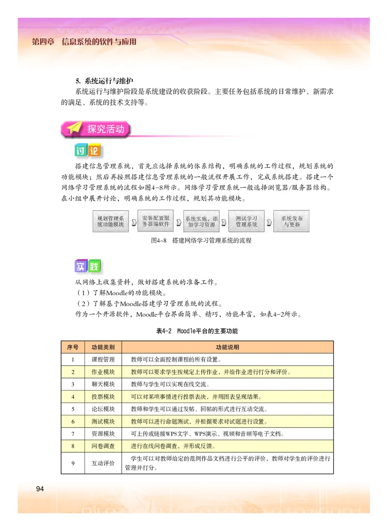 普通高中教科书&middot;信息技术必修2信息系统与社会(1)_高中全套电子教材及答案。_01高中电子教材全套_信息技术_粤教版_高中年级_必修2信息系统与社会