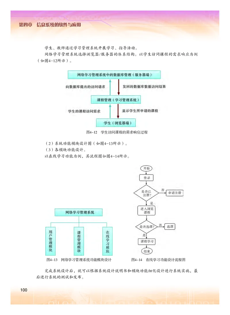 普通高中教科书&middot;信息技术必修2信息系统与社会(1)_高中全套电子教材及答案。_01高中电子教材全套_信息技术_粤教版_高中年级_必修2信息系统与社会