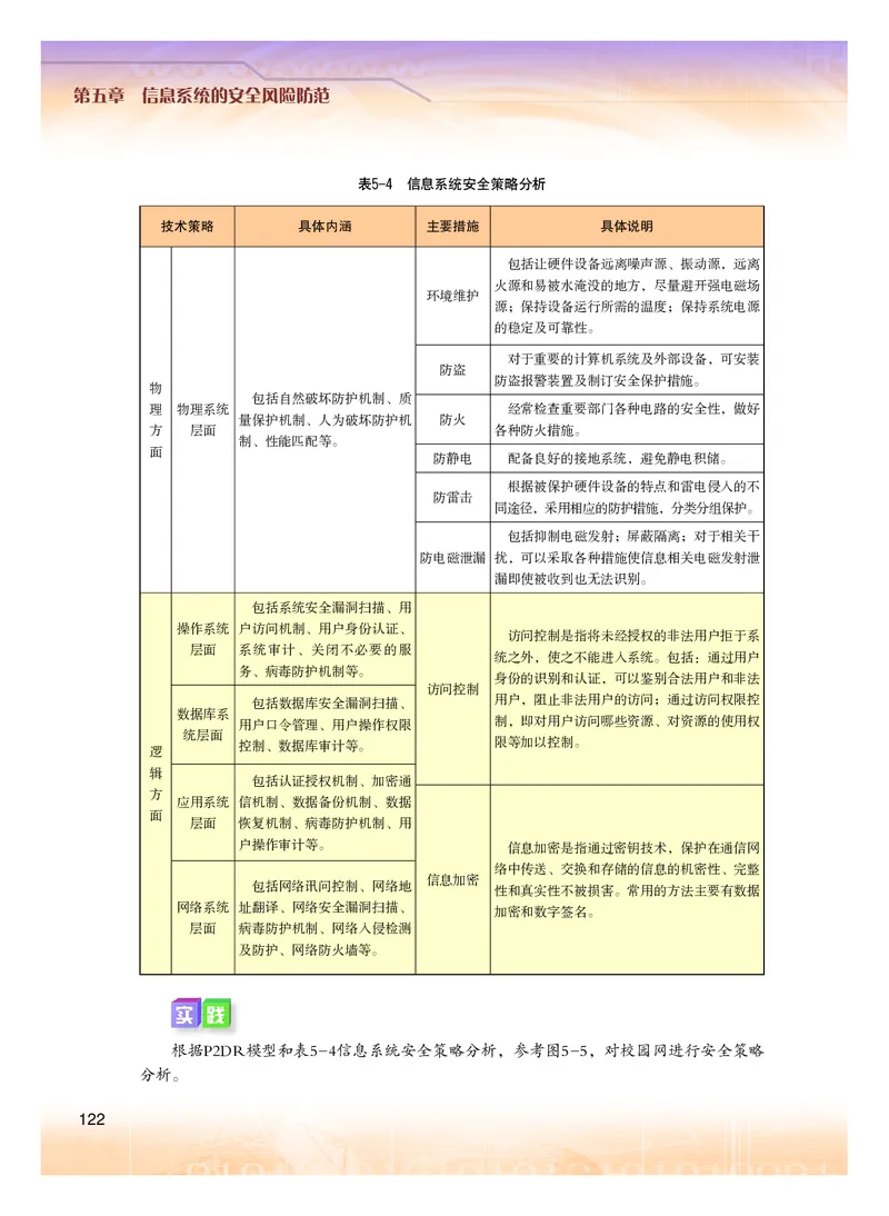 普通高中教科书&middot;信息技术必修2信息系统与社会(1)_高中全套电子教材及答案。_01高中电子教材全套_信息技术_粤教版_高中年级_必修2信息系统与社会