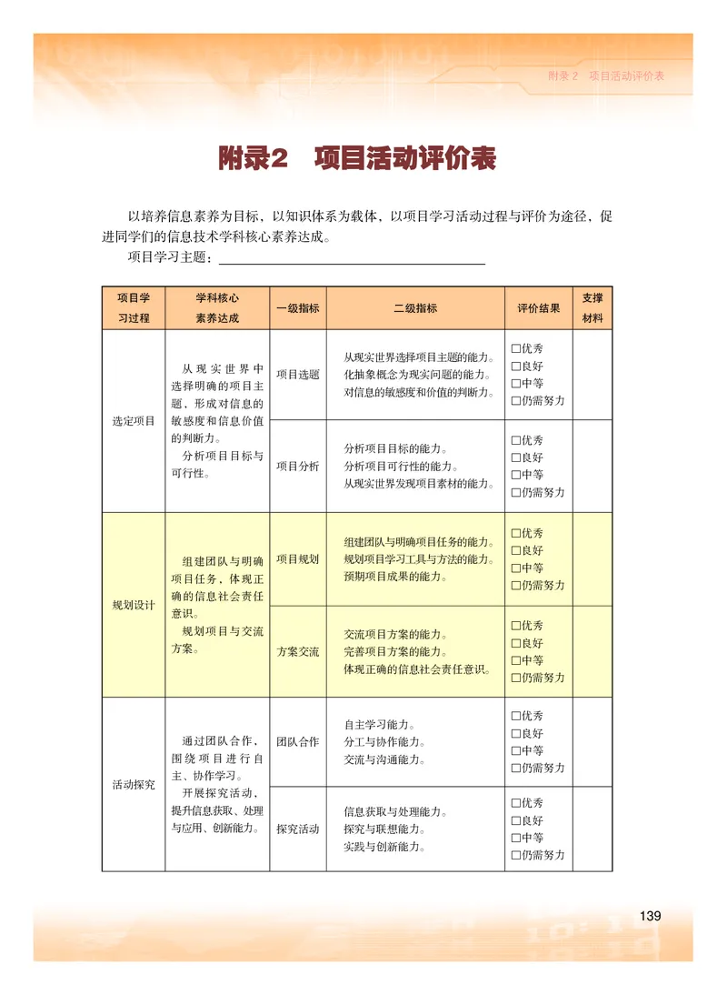 普通高中教科书&middot;信息技术必修2信息系统与社会(1)_高中全套电子教材及答案。_01高中电子教材全套_信息技术_粤教版_高中年级_必修2信息系统与社会