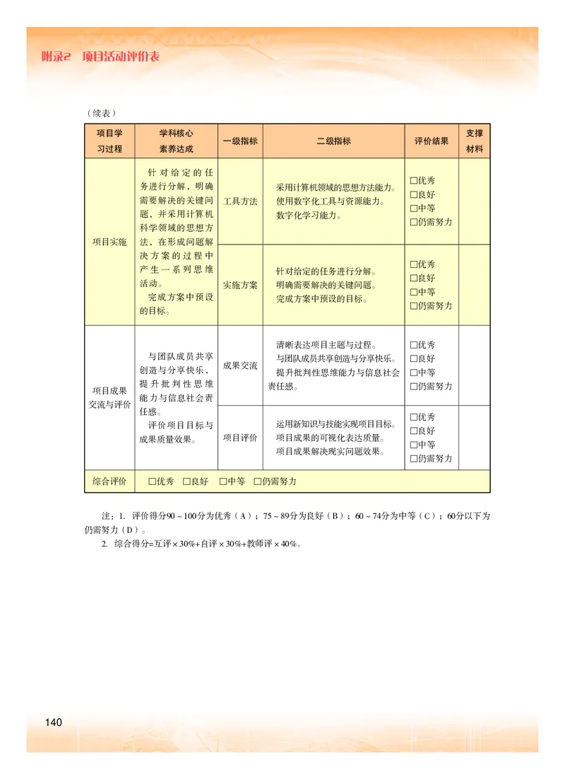 普通高中教科书&middot;信息技术必修2信息系统与社会(1)_高中全套电子教材及答案。_01高中电子教材全套_信息技术_粤教版_高中年级_必修2信息系统与社会