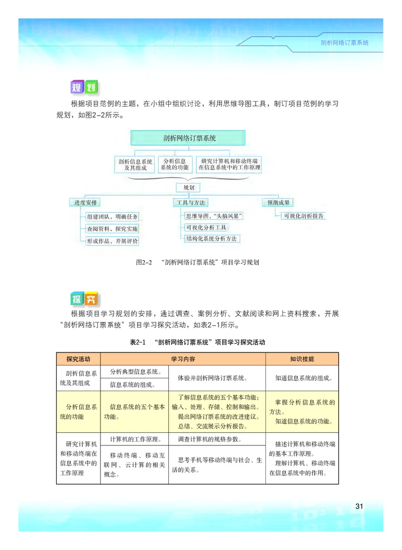 普通高中教科书&middot;信息技术必修2信息系统与社会(1)_高中全套电子教材及答案。_01高中电子教材全套_信息技术_粤教版_高中年级_必修2信息系统与社会