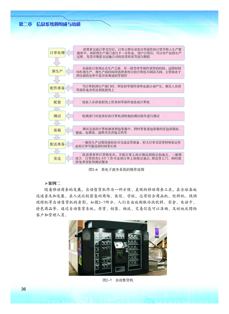 普通高中教科书&middot;信息技术必修2信息系统与社会(1)_高中全套电子教材及答案。_01高中电子教材全套_信息技术_粤教版_高中年级_必修2信息系统与社会