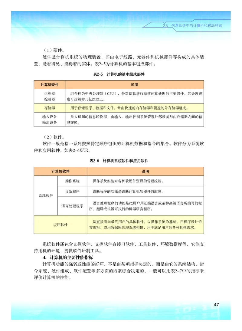 普通高中教科书&middot;信息技术必修2信息系统与社会(1)_高中全套电子教材及答案。_01高中电子教材全套_信息技术_粤教版_高中年级_必修2信息系统与社会