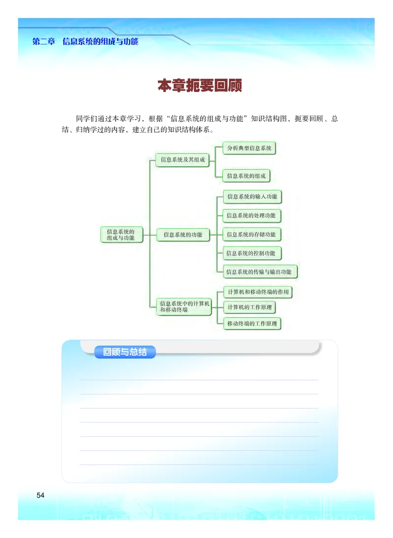 普通高中教科书&middot;信息技术必修2信息系统与社会(1)_高中全套电子教材及答案。_01高中电子教材全套_信息技术_粤教版_高中年级_必修2信息系统与社会