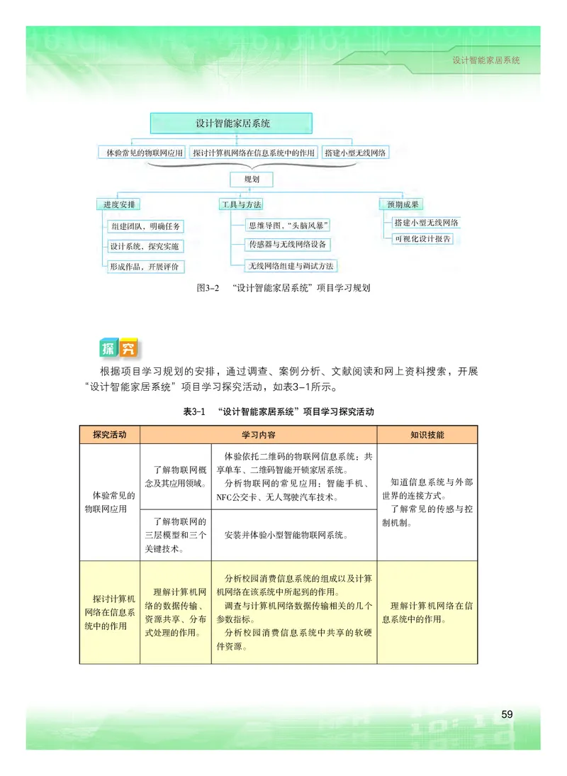 普通高中教科书&middot;信息技术必修2信息系统与社会(1)_高中全套电子教材及答案。_01高中电子教材全套_信息技术_粤教版_高中年级_必修2信息系统与社会