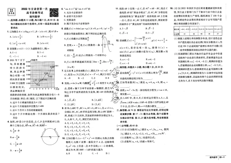 金考卷优秀模拟试卷汇编45套全国乙卷理数_2.2025数学总复习_数学高考模拟题_2023年模拟题_老高考_理科数学-全国乙卷2023金考卷