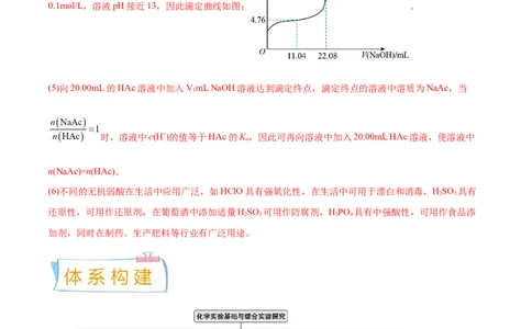 考向36高考化学综合实验题探究-备战2023年高考化学一轮复习考点微专题（新高考地区专用）_05高考化学_新高考复习资料_2023年新高考资料_一轮复习