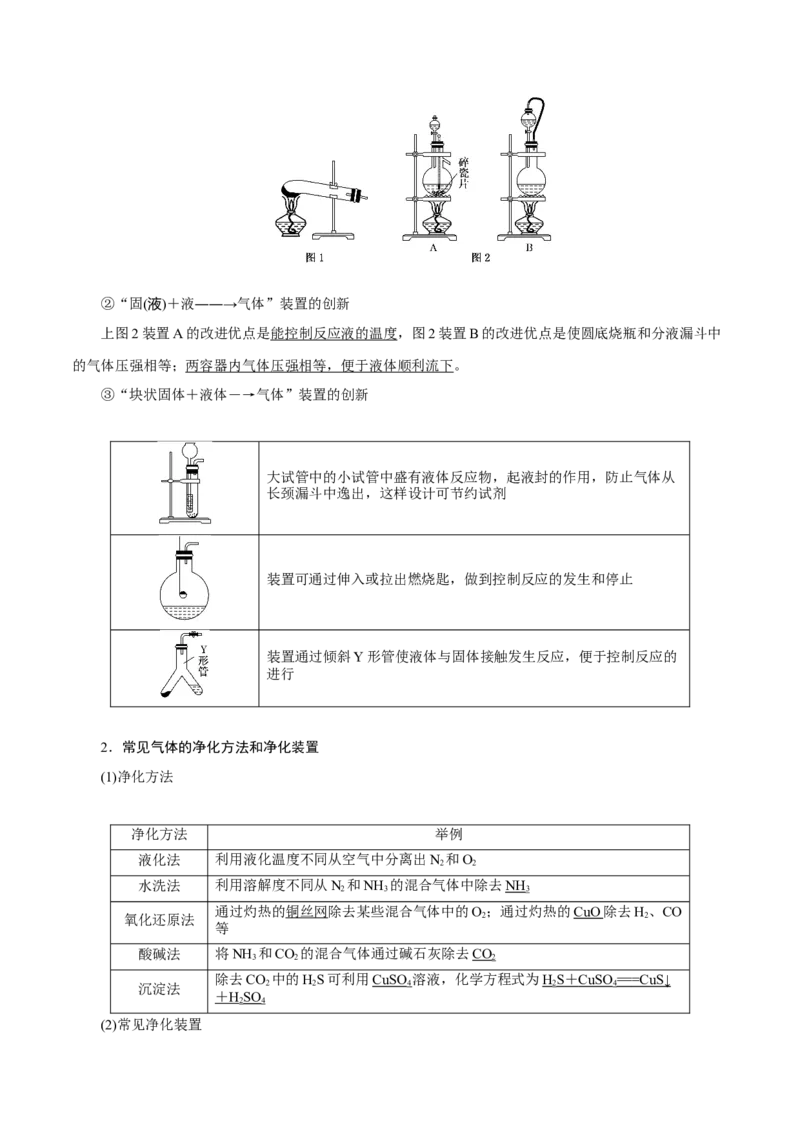 考向36高考化学综合实验题探究-备战2023年高考化学一轮复习考点微专题（新高考地区专用）_05高考化学_新高考复习资料_2023年新高考资料_一轮复习