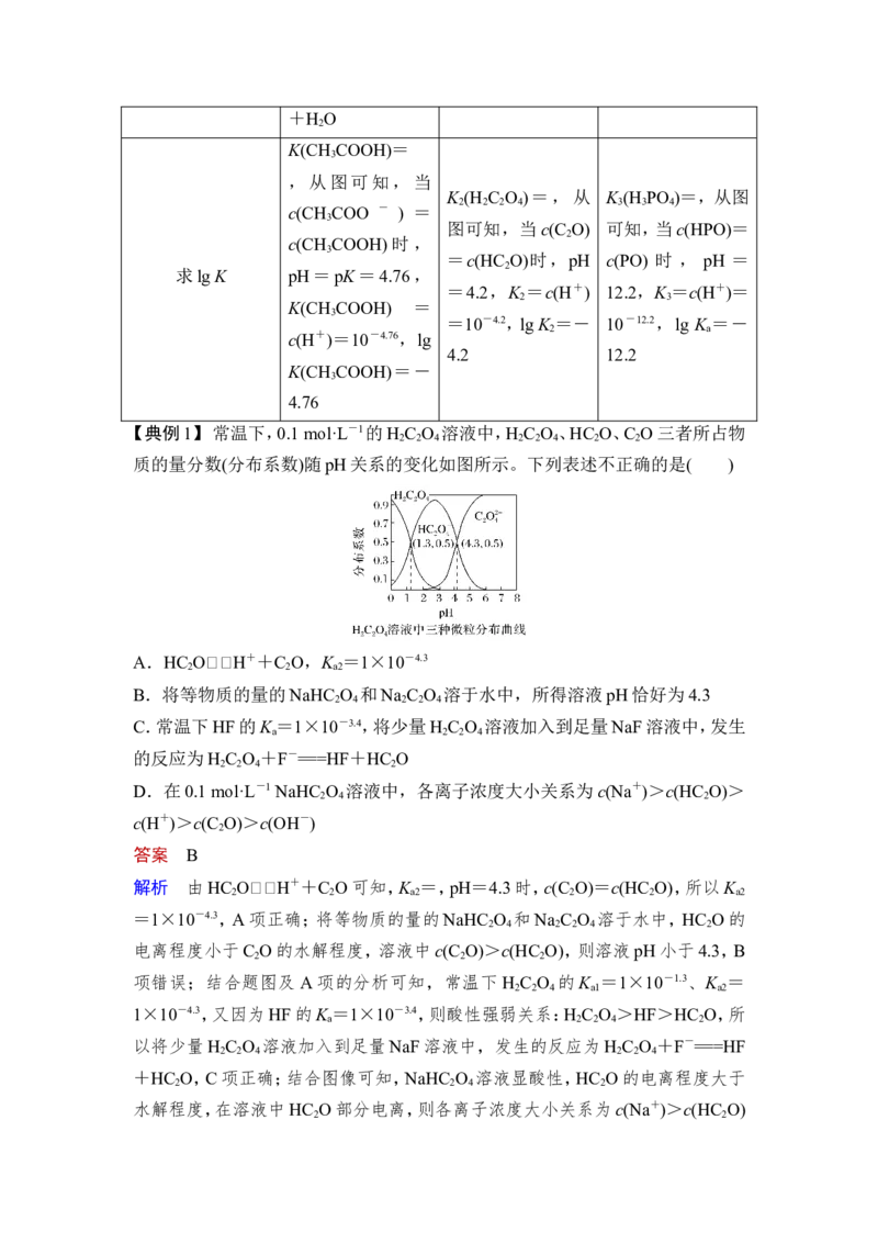 第4讲　沉淀溶解平衡_05高考化学_新高考复习资料_2023年新高考资料_一轮复习_2023年新高考大一轮复习讲义_2023年高考化学一轮复习讲义（新高考）_赠补充习题