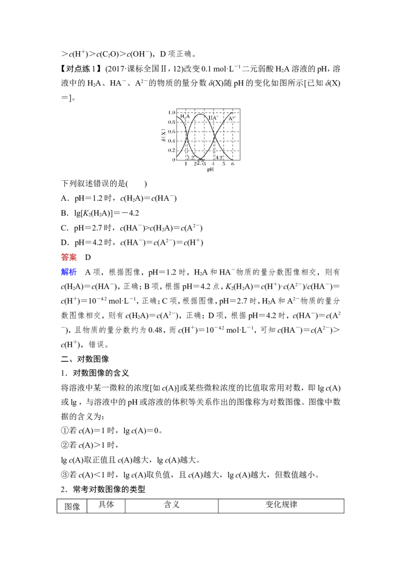 第4讲　沉淀溶解平衡_05高考化学_新高考复习资料_2023年新高考资料_一轮复习_2023年新高考大一轮复习讲义_2023年高考化学一轮复习讲义（新高考）_赠补充习题