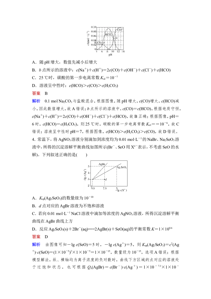 第4讲　沉淀溶解平衡_05高考化学_新高考复习资料_2023年新高考资料_一轮复习_2023年新高考大一轮复习讲义_2023年高考化学一轮复习讲义（新高考）_赠补充习题