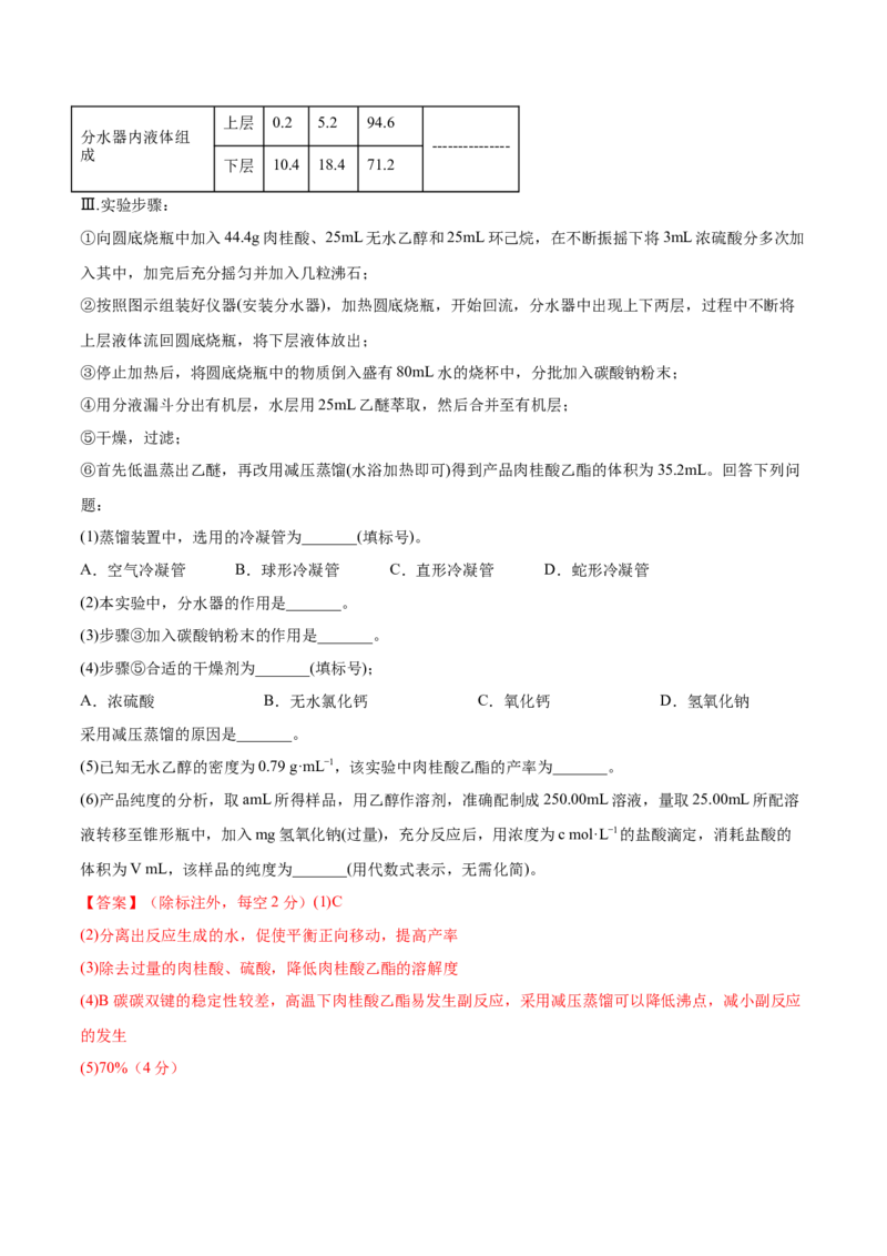 第31讲乙醇和乙酸（练）-2023年高考化学一轮复习讲练测（全国通用）（解析版）_05高考化学_通用版（老高考）复习资料_2023年复习资料_一轮复习