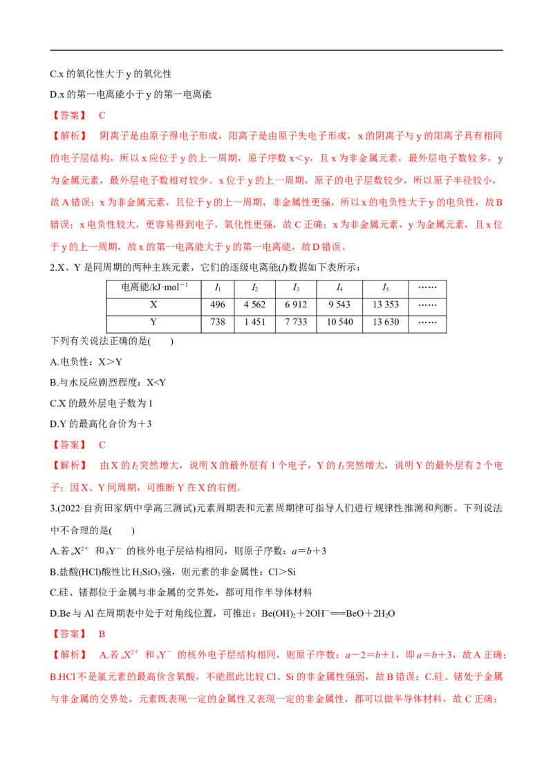 第38讲原子结构与性质（习题）（解析版）_05高考化学_新高考复习资料_2024年新高考资料_一轮复习资料_大一轮课堂2024年高考化学大一轮复习课件+习题_习题