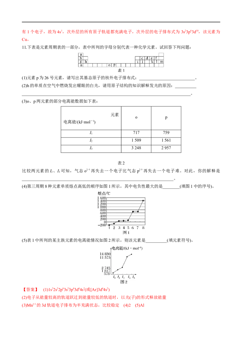 第38讲原子结构与性质（习题）（解析版）_05高考化学_新高考复习资料_2024年新高考资料_一轮复习资料_大一轮课堂2024年高考化学大一轮复习课件+习题_习题