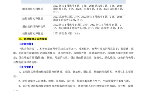 考点37营养物质(核心考点精讲精练)_05高考化学_通用版（老高考）复习资料_2024年复习资料_完备战2024年高考化学一轮复习考点帮（全国通用）_考点37营养物质（核心考点精讲精练）