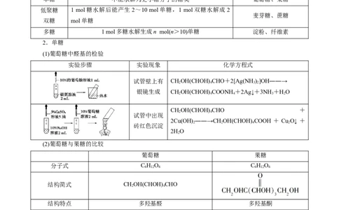 考点37营养物质(核心考点精讲精练)_05高考化学_通用版（老高考）复习资料_2024年复习资料_完备战2024年高考化学一轮复习考点帮（全国通用）_考点37营养物质（核心考点精讲精练）