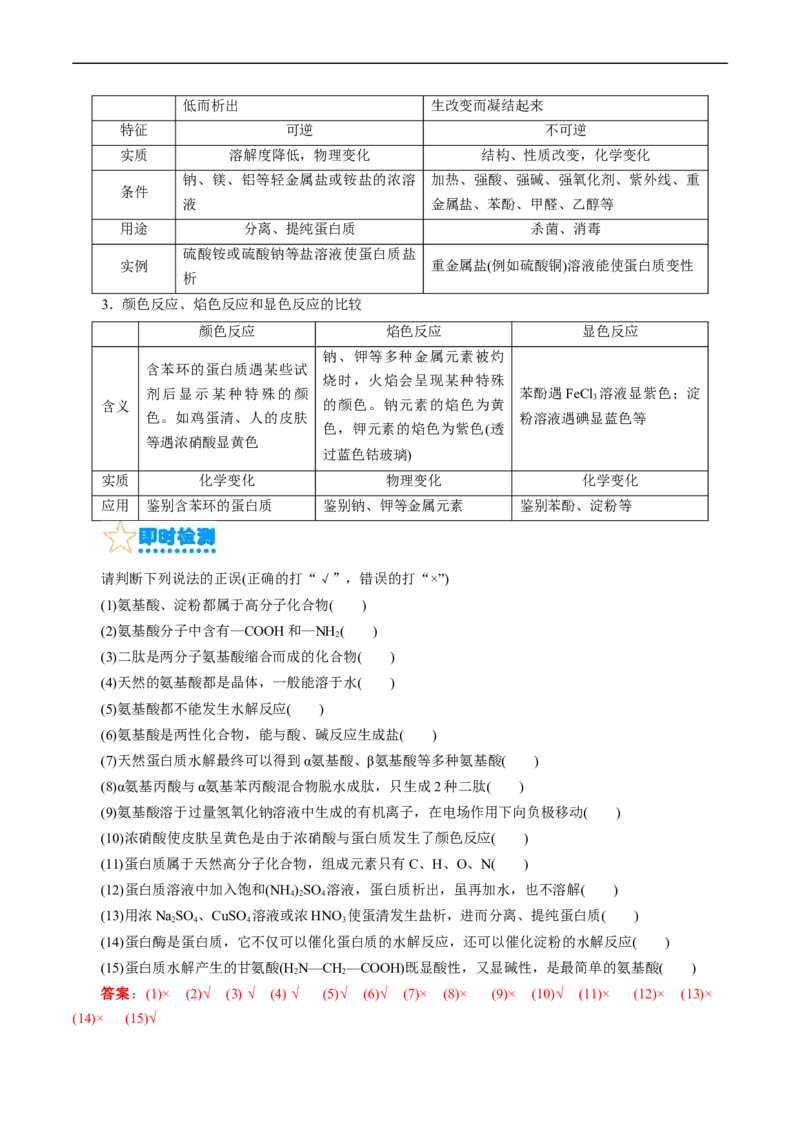考点37营养物质(核心考点精讲精练)_05高考化学_通用版（老高考）复习资料_2024年复习资料_完备战2024年高考化学一轮复习考点帮（全国通用）_考点37营养物质（核心考点精讲精练）