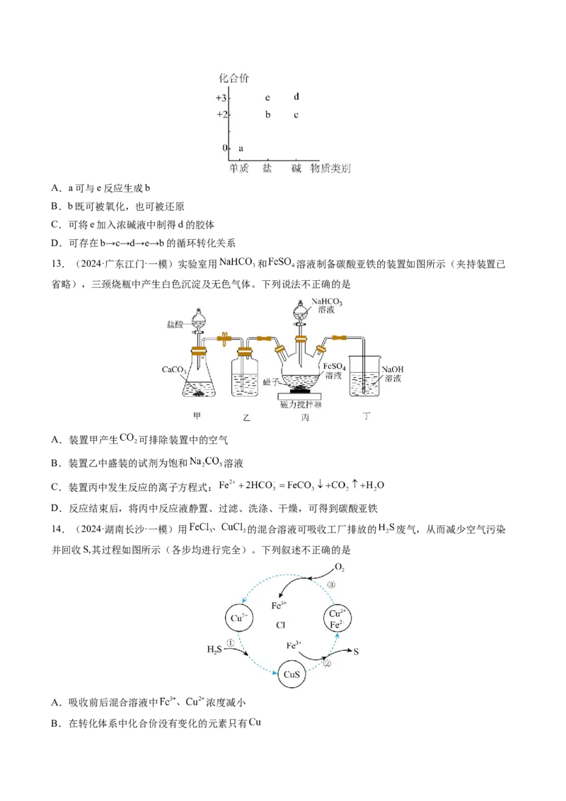 第02讲铁及其重要化合物（练习）（原卷版）_05高考化学_2025年新高考资料_一轮复习_2025年高考化学一轮复习讲练测（新教材新高考）_第三章金属及其化合物