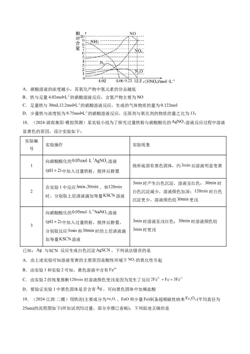 第02讲铁及其重要化合物（练习）（原卷版）_05高考化学_2025年新高考资料_一轮复习_2025年高考化学一轮复习讲练测（新教材新高考）_第三章金属及其化合物