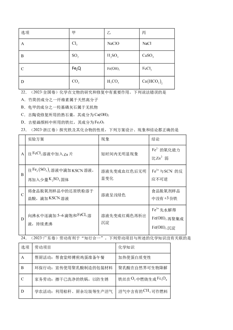 第02讲铁及其重要化合物（练习）（原卷版）_05高考化学_2025年新高考资料_一轮复习_2025年高考化学一轮复习讲练测（新教材新高考）_第三章金属及其化合物
