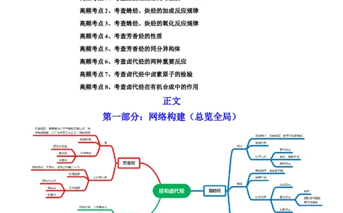 第33讲烃和卤代烃（讲）-2023年高考化学一轮复习讲练测（全国通用）（原卷版）_05高考化学_通用版（老高考）复习资料_2023年复习资料_一轮复习