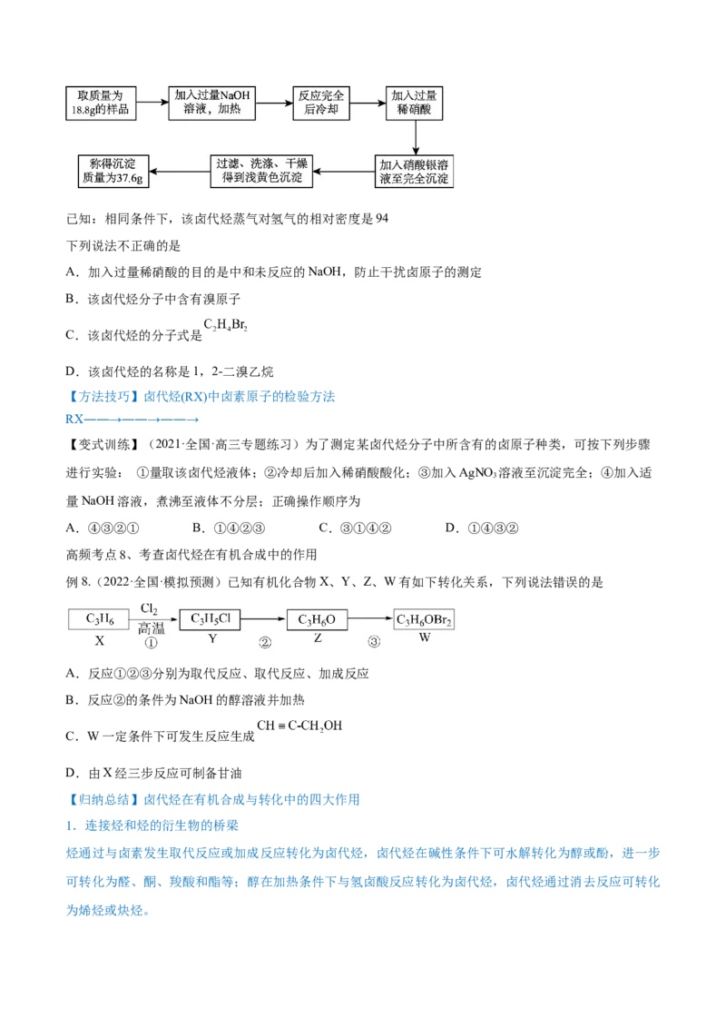 第33讲烃和卤代烃（讲）-2023年高考化学一轮复习讲练测（全国通用）（原卷版）_05高考化学_通用版（老高考）复习资料_2023年复习资料_一轮复习