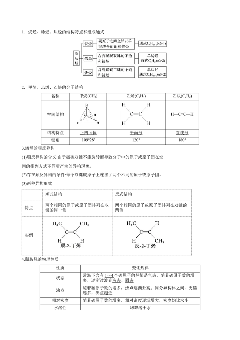 第33讲烃和卤代烃（讲）-2023年高考化学一轮复习讲练测（全国通用）（原卷版）_05高考化学_通用版（老高考）复习资料_2023年复习资料_一轮复习