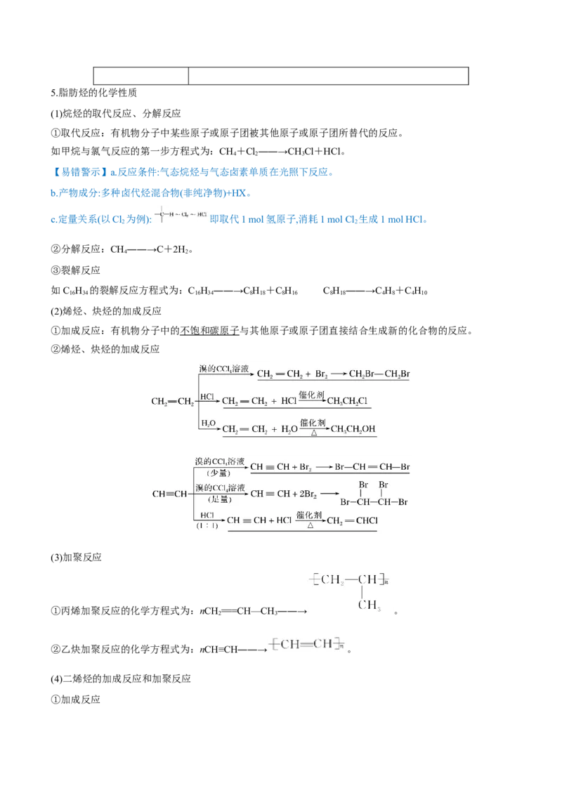 第33讲烃和卤代烃（讲）-2023年高考化学一轮复习讲练测（全国通用）（原卷版）_05高考化学_通用版（老高考）复习资料_2023年复习资料_一轮复习