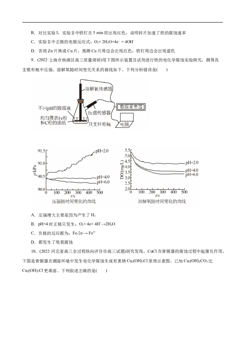 考点20金属的腐蚀与防护（原卷版）_05高考化学_通用版（老高考）复习资料_2023年复习资料_一轮复习_备战2023年高考化学一轮复习考点帮（全国通用）