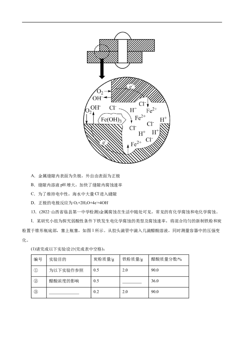 考点20金属的腐蚀与防护（原卷版）_05高考化学_通用版（老高考）复习资料_2023年复习资料_一轮复习_备战2023年高考化学一轮复习考点帮（全国通用）