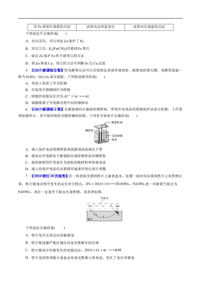 考点20金属的腐蚀与防护（原卷版）_05高考化学_通用版（老高考）复习资料_2023年复习资料_一轮复习_备战2023年高考化学一轮复习考点帮（全国通用）