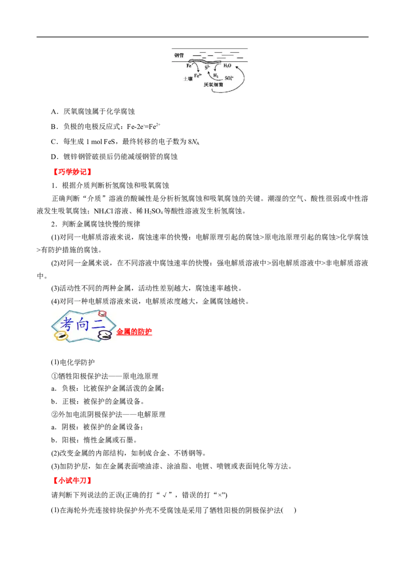 考点20金属的腐蚀与防护（原卷版）_05高考化学_通用版（老高考）复习资料_2023年复习资料_一轮复习_备战2023年高考化学一轮复习考点帮（全国通用）