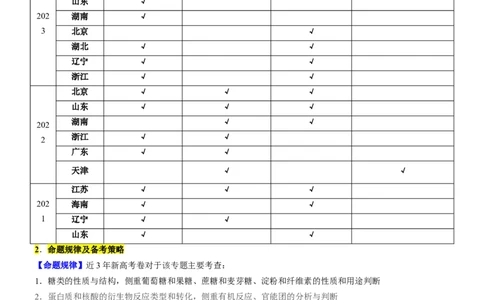 考点4生物大分子和合成高分子（核心考点精讲精练）-备战2024年高考化学一轮复习考点帮（新高考专用）（原卷版）_05高考化学_新高考复习资料_2024年新高考资料_一轮复习资料