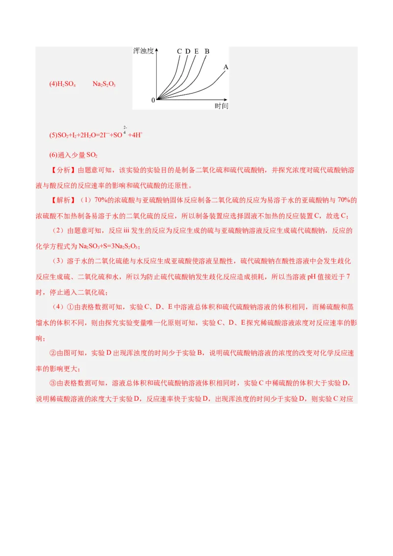 第18讲化学反应速率（讲）-2024年高考化学大一轮复习精讲精练+专题讲座（解析版）_05高考化学_2024年新高考资料_1.2024一轮复习_2024年高考化学大一轮复习精讲精练+专题讲座