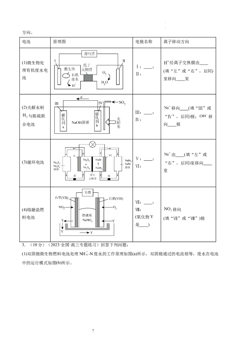 第22讲原电池化学电源（练习）（原卷版）_05高考化学_新高考复习资料_2024年新高考资料_一轮复习资料_完2024年高考化学一轮复习讲练测(课件+讲义+练习)（新高考）_讲义+练习