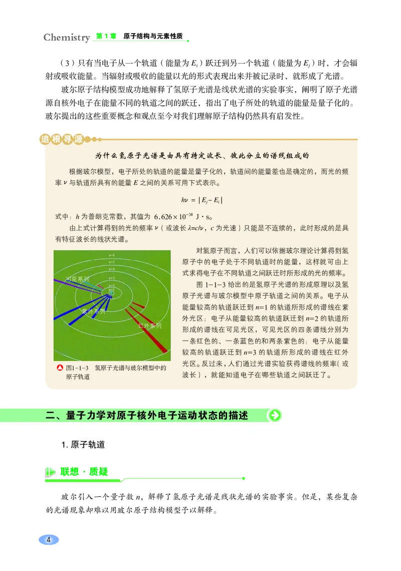 普通高中教科书&middot;化学选择性必修2物质结构与性质_高中全套电子教材及答案。_01高中电子教材全套_化学_鲁科版_高中年级_选择性必修2物质结构与性质
