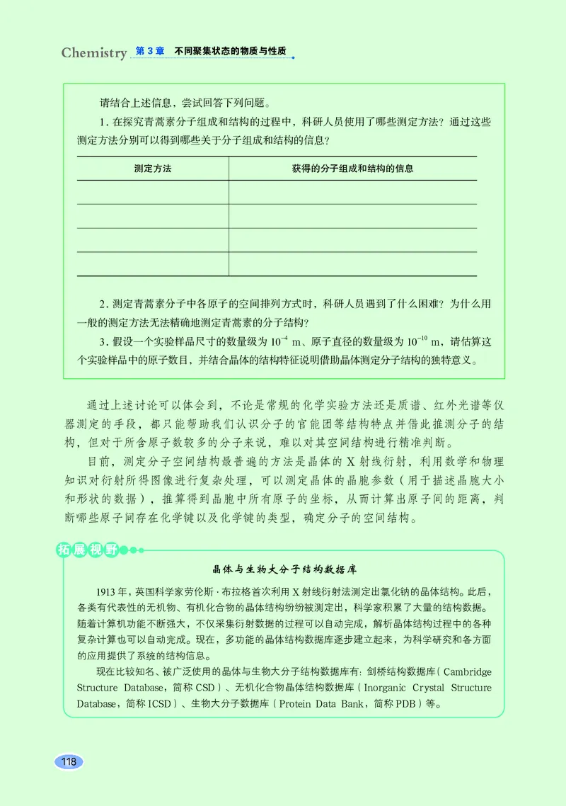 普通高中教科书&middot;化学选择性必修2物质结构与性质_高中全套电子教材及答案。_01高中电子教材全套_化学_鲁科版_高中年级_选择性必修2物质结构与性质