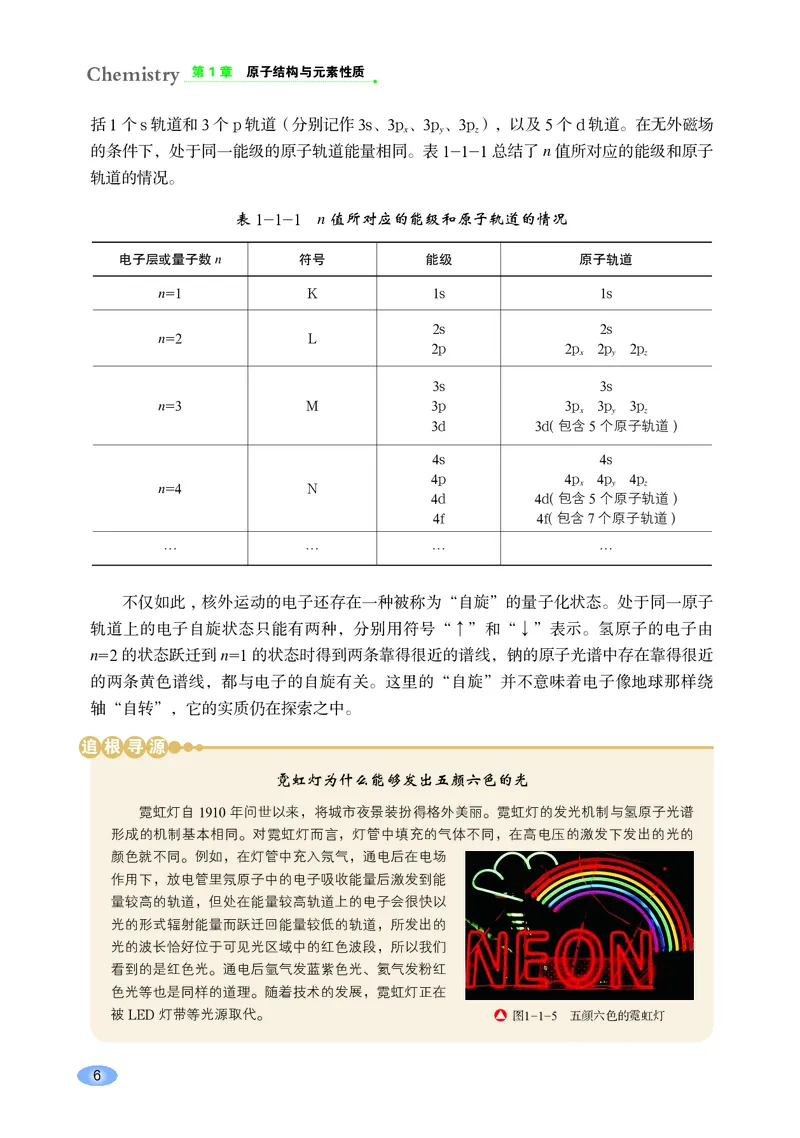 普通高中教科书&middot;化学选择性必修2物质结构与性质_高中全套电子教材及答案。_01高中电子教材全套_化学_鲁科版_高中年级_选择性必修2物质结构与性质