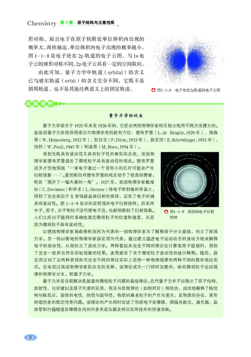 普通高中教科书&middot;化学选择性必修2物质结构与性质_高中全套电子教材及答案。_01高中电子教材全套_化学_鲁科版_高中年级_选择性必修2物质结构与性质