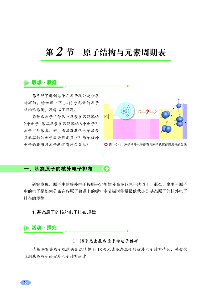 普通高中教科书&middot;化学选择性必修2物质结构与性质_高中全套电子教材及答案。_01高中电子教材全套_化学_鲁科版_高中年级_选择性必修2物质结构与性质